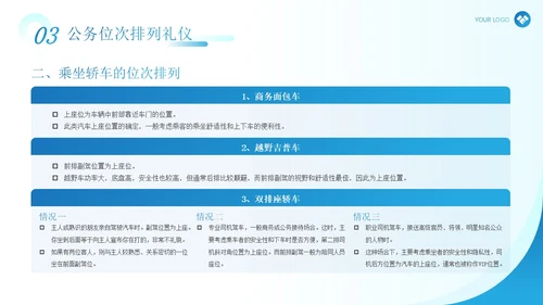 蓝色简约现代商务风企业政务礼仪培训演讲PPT模板文明礼仪