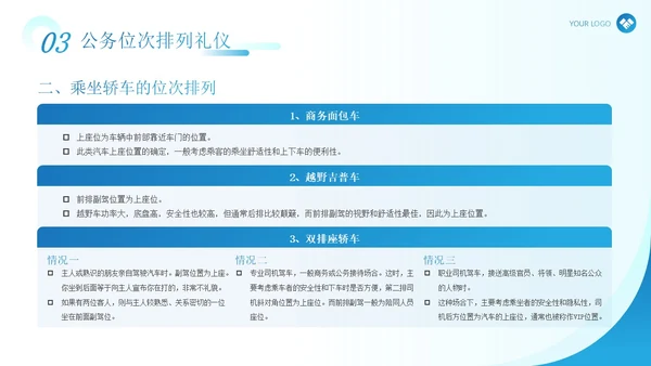 蓝色简约现代商务风企业政务礼仪培训演讲PPT模板文明礼仪
