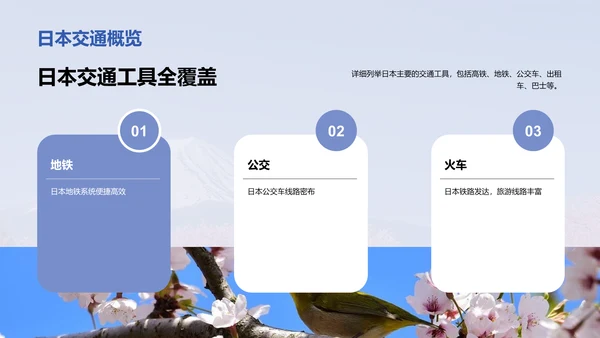 蓝色现代日本旅行全攻略PPT模板