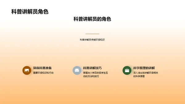 环保科普，从我做起
