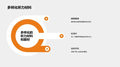 提高英语听力水平