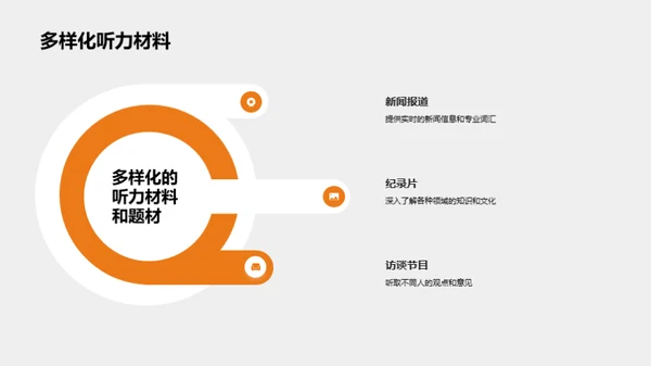 提高英语听力水平