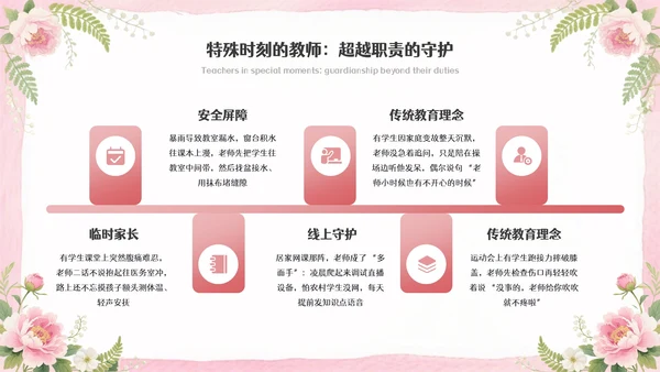 粉色清新插画感恩教师节主题班会PPT模板