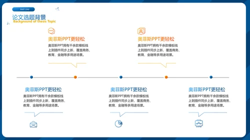 蓝色商务风毕业答辩PPT套装