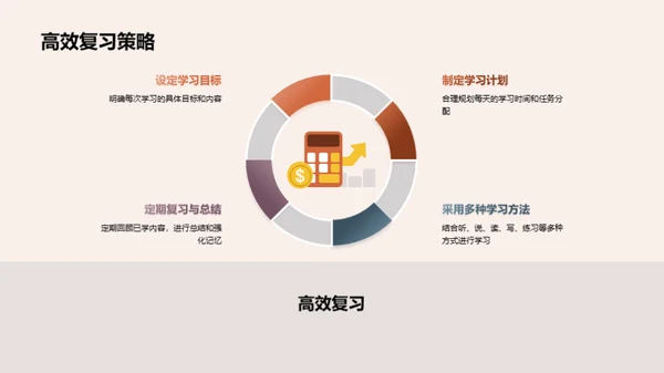 升学之路：规划与实践