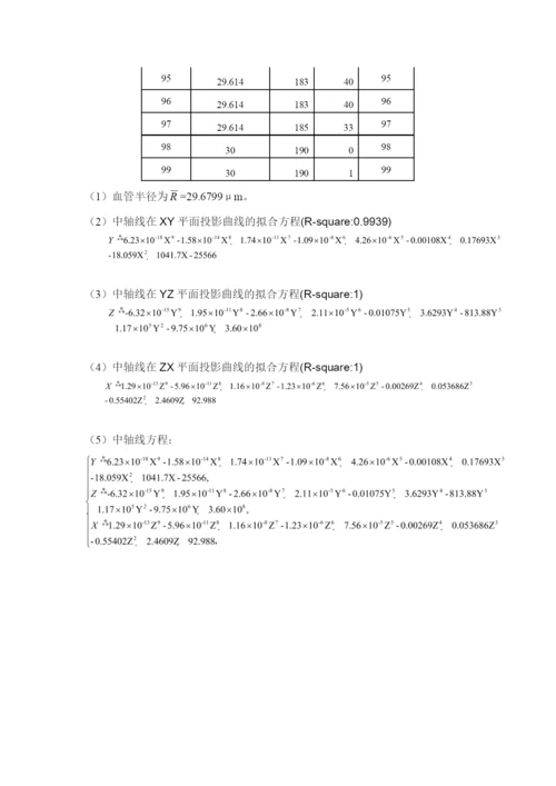 三维血管重建论文含源代码.docx