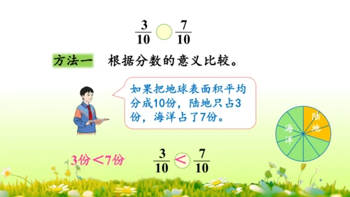 5.通分 （课件）-数学人教版五年级下册(共69张PPT)