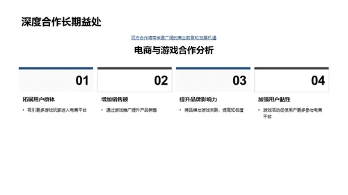 游戏与电商深度合作