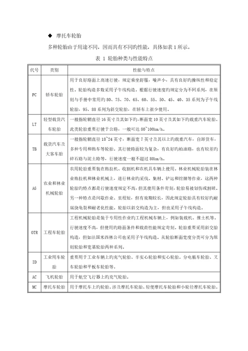 废轮胎胶粉特性生产与供应调研综合报告