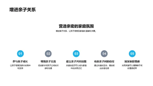 深化亲子阅读之路