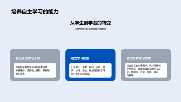 初三学习生活指导