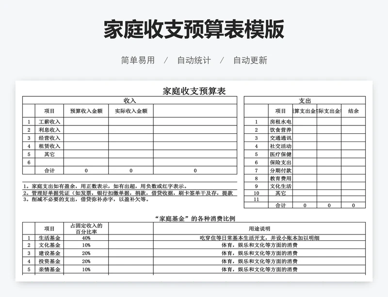 家庭收支预算表模版