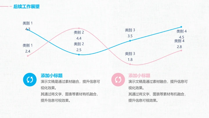 小清新工作总结汇报通用PPT模板