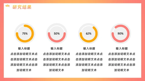毕业论文毛玻璃通用PPT模板