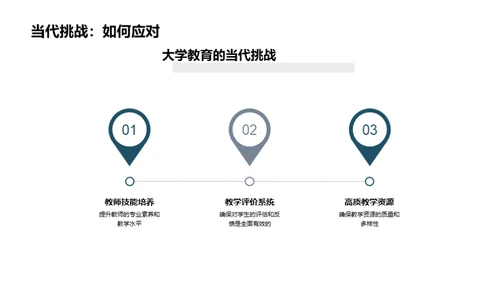 跨越时代的教育创新