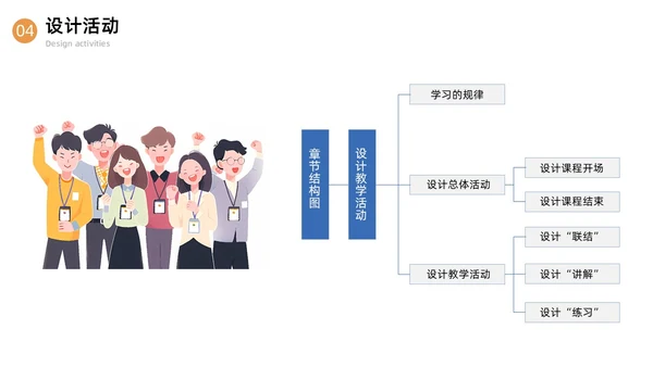 蓝色简约商务内训师培训课程开发商务通用PPT模板