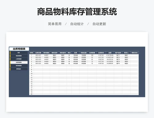 商品物料库存管理系统
