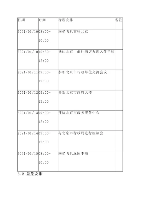 行政单位出差通知单