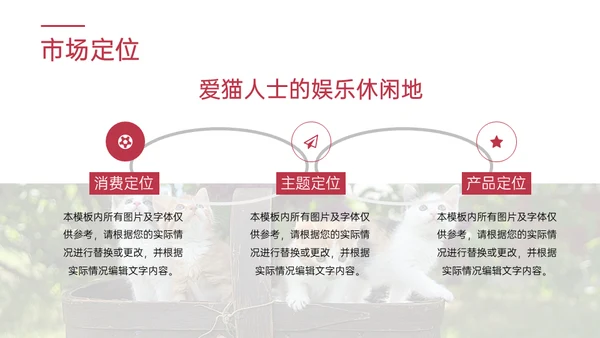 猫舍咖啡馆创业融资商业计划书通用PPT模板