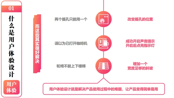 产品经理以用户体验中心产品设计通用PPT模板