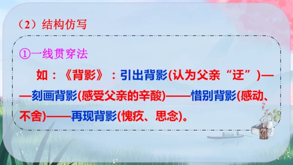 八年级下册语文 第一单元《写作：学习仿写》课件