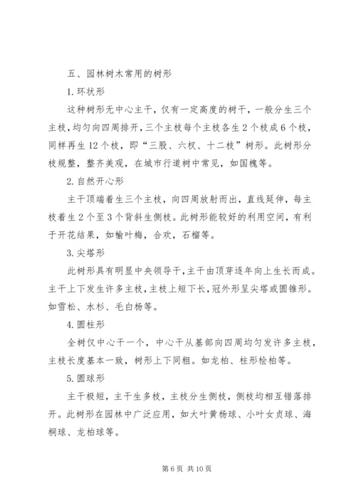 修剪树木申请书 (2).docx