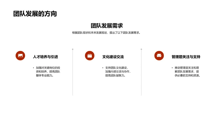 季度团队调整与拓展PPT模板