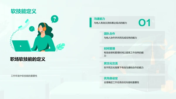 职场软技能指南PPT模板