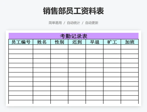 销售部员工资料表