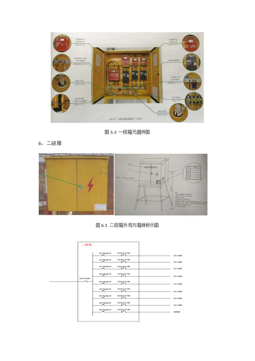 深圳城市建筑装饰临电施工专项方案