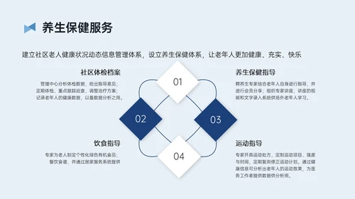 蓝黄简约插画风智慧养老PPT模板