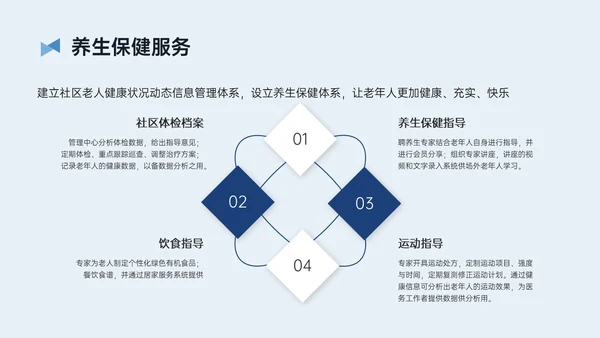 蓝黄简约插画风智慧养老PPT模板