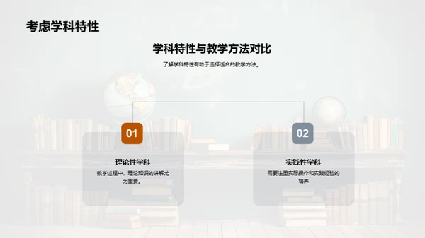 教学方法论探究