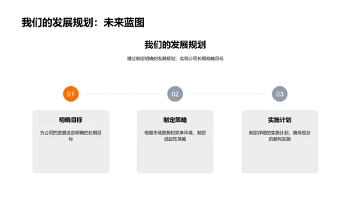 年度房地产业绩总结PPT模板