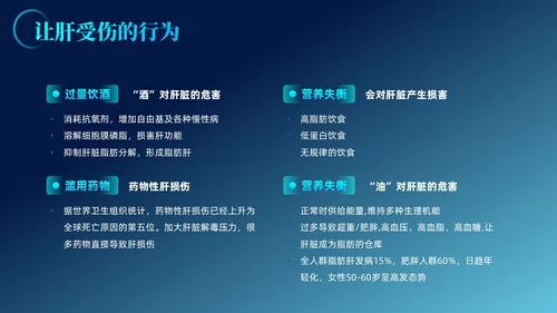 蓝色科技风全国爱肝日课件