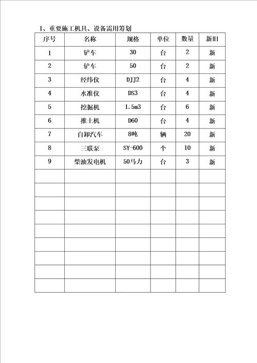 填土关键工程综合施工组织设计