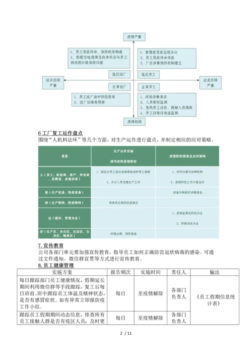 复工复产疫情防控操作指引.docx