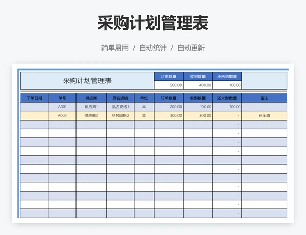 采购计划管理表