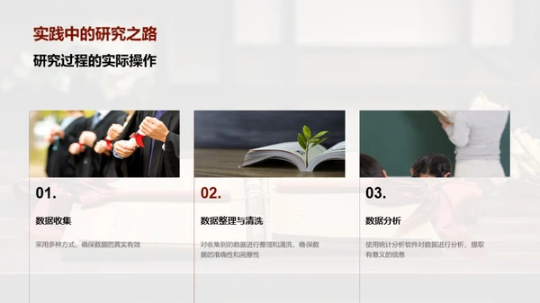 论文之旅