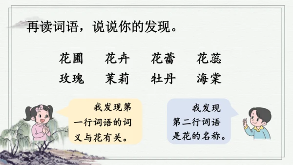 部编版四年级上册语文 语文园地四 课件