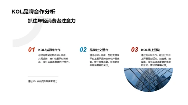 未来服装业的转型趋势