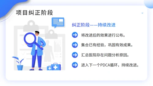 医院护理工作PDCA品管圈案例汇报通用PPT模板