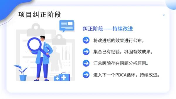 医院护理工作PDCA品管圈案例汇报通用PPT模板