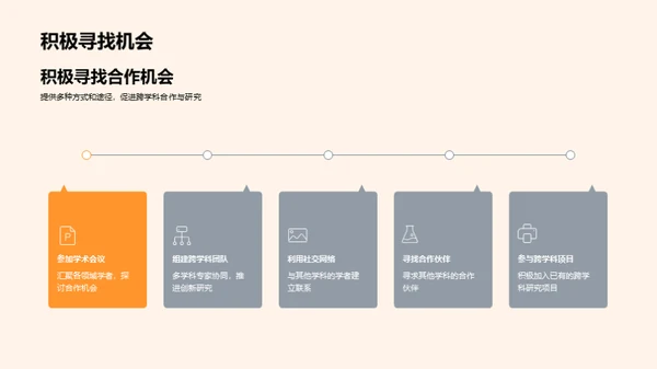 跨界学术：联动与创新