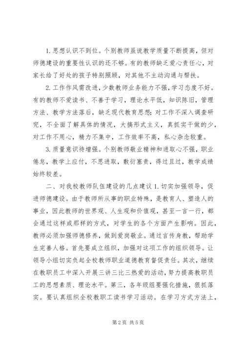 学校师资情况调研报告.docx