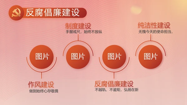 红色党建党支部述职工作汇报计划PPT