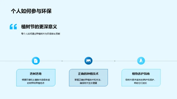 植树节：生态之志