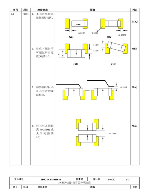 浙江星星电子科技发展有限公司