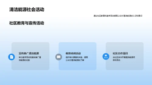 绿色革命：清洁能源