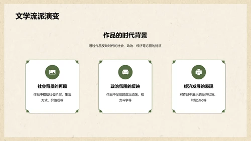 绿色复古国风文学培训课件PPT模板